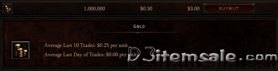 Buy Diablo 3 gold
